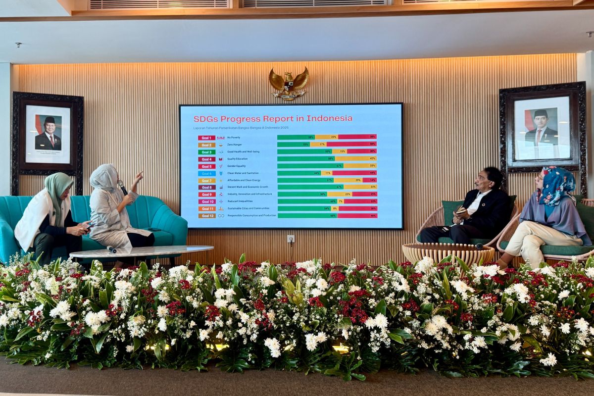 Antara