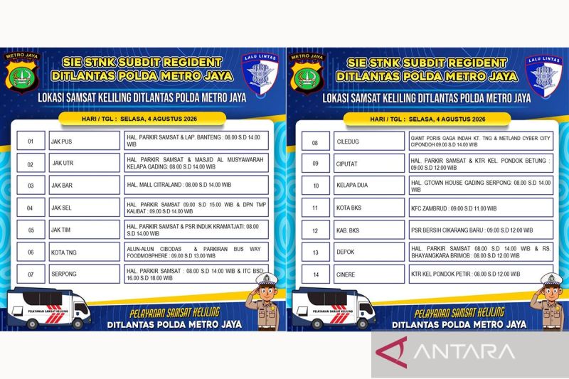 Antara
