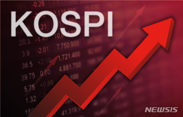 Stocks open higher... KOSPI rises 1%, KOSDAQ up 4%: summary