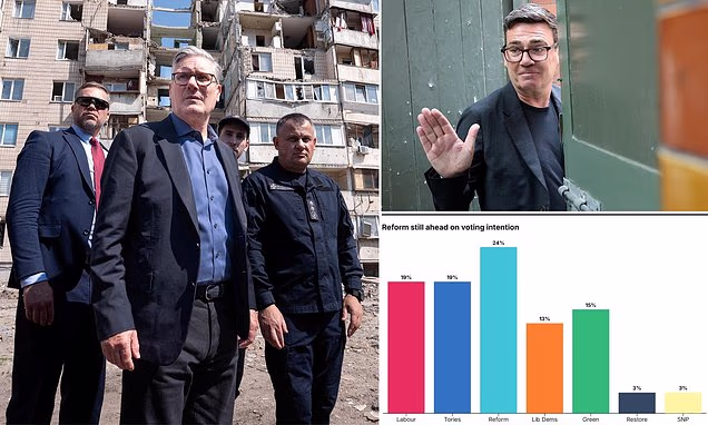 Daily Mail (Mail Online) - Home