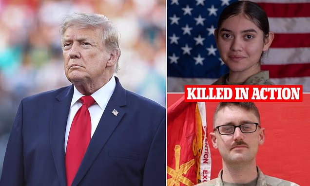 Daily Mail (Mail Online) - Home