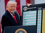 Trump prepares shock tariff blitz on SIXTY nations as advisers scramble to rein him in - president flirting with midterm bloodbath