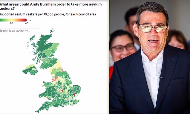 Daily Mail (Mail Online) - Home