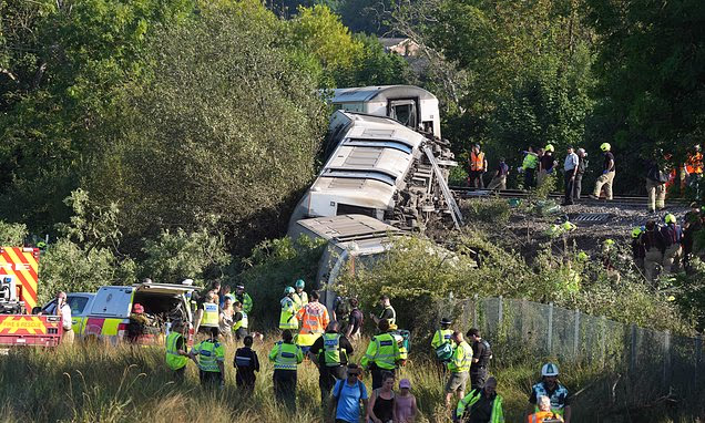 Daily Mail (Mail Online) - Home