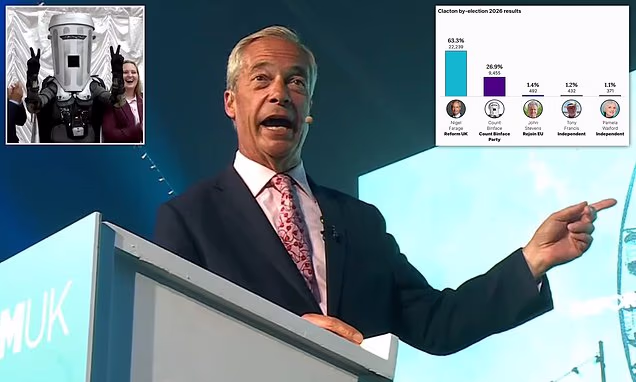 Daily Mail (Mail Online) - Home