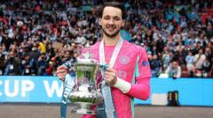 BBC Sport