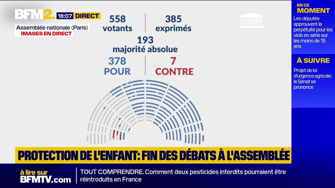 BFMTV — News 24/7