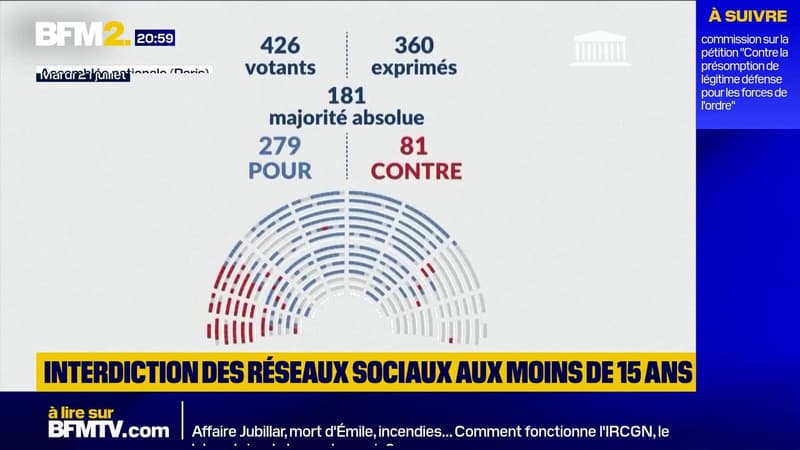 BFMTV — News 24/7