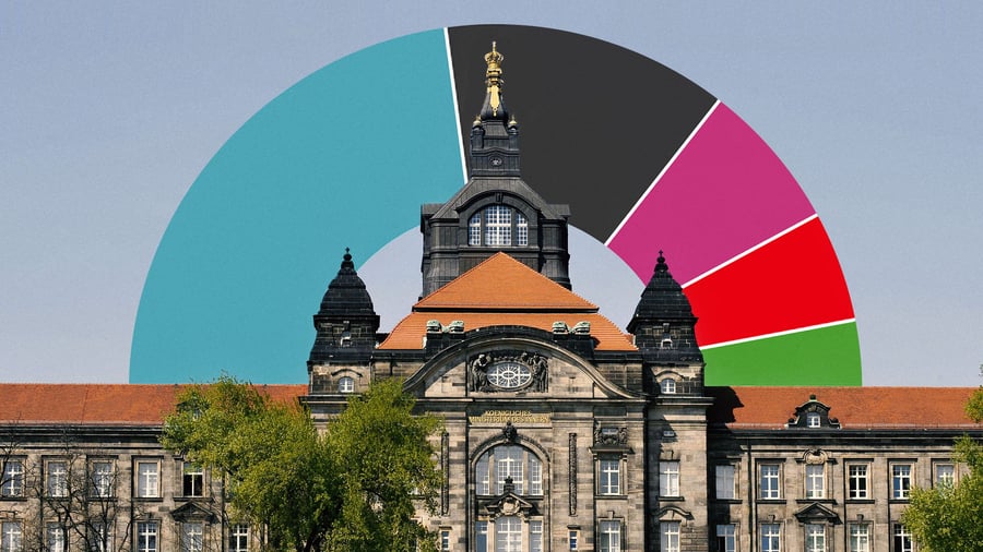 Handelsblatt