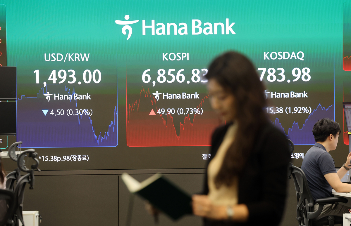 Both KOSPI and KOSDAQ markets activated buy-side circuit breakers after futures and index rose sharply