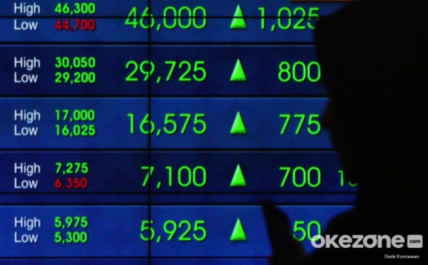 Rupiah weakened to Rp17,930 per US dollar on Wednesday morning.