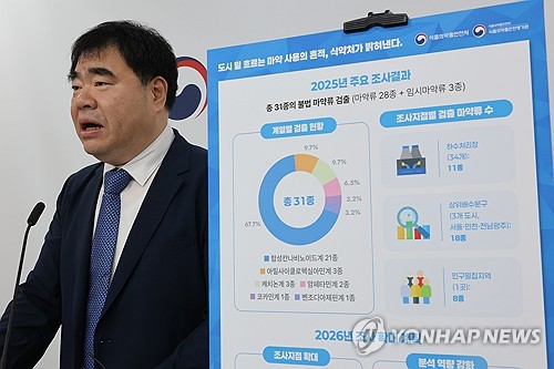 Yonhap News Agency
