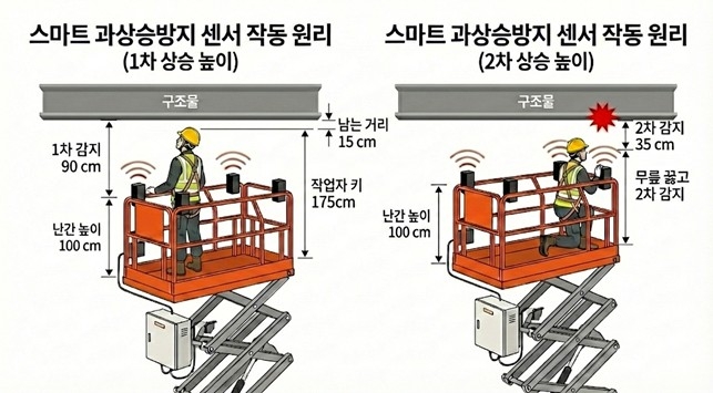 Yonhap News Agency