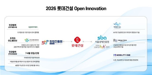 Yonhap News Agency