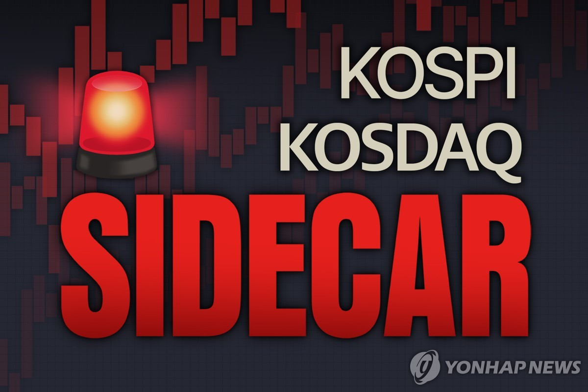 Both indices rose sharply on March 31, activating the circuit breaker when KOSPI200 futures stayed 5% up for one minute