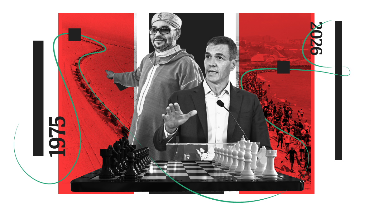 The chronology of political chess in every Spanish-Morocco migration crisis