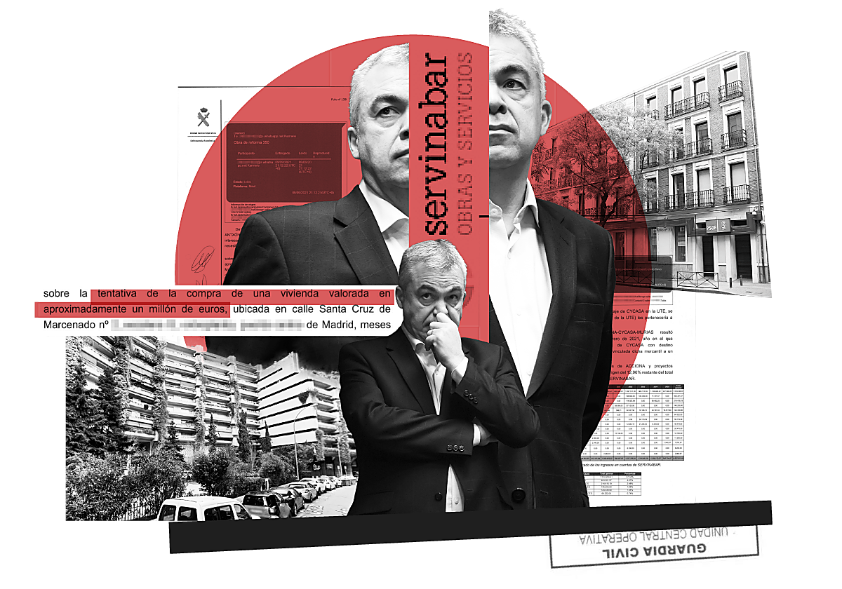 El Correo