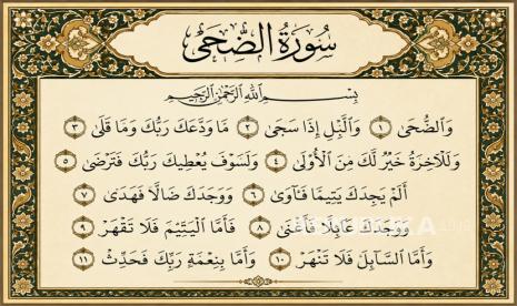 6 Profound Messages of Surah Ad-Dhuha Implied in Its 11 Short Verses