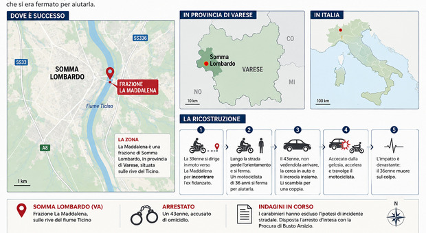 Il Messaggero - Home