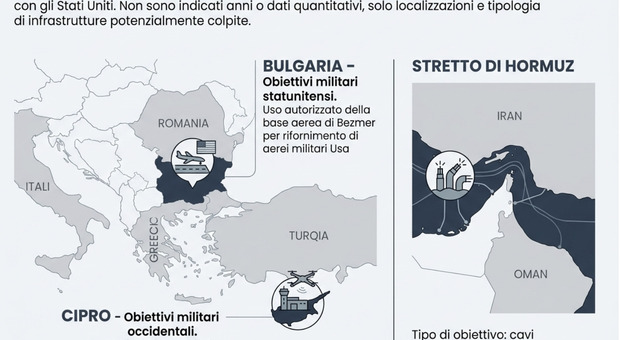 War, Iran ready to attack US military bases in Europe: from Cyprus to Bulgaria, the map of countries at risk