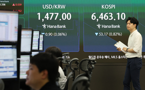 Bargain hunting in Samsung and SK hynix faded amid Middle East escalation fears