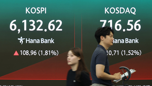 Samsung Electronics jumped 5.23% and SK hynix climbed 3.55%, while LG Energy Solution fell 0.8%
