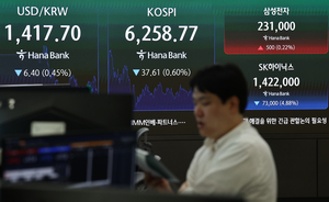 Seoul shares fall for 2nd day on foreign selling amid renewed Hormuz tensions